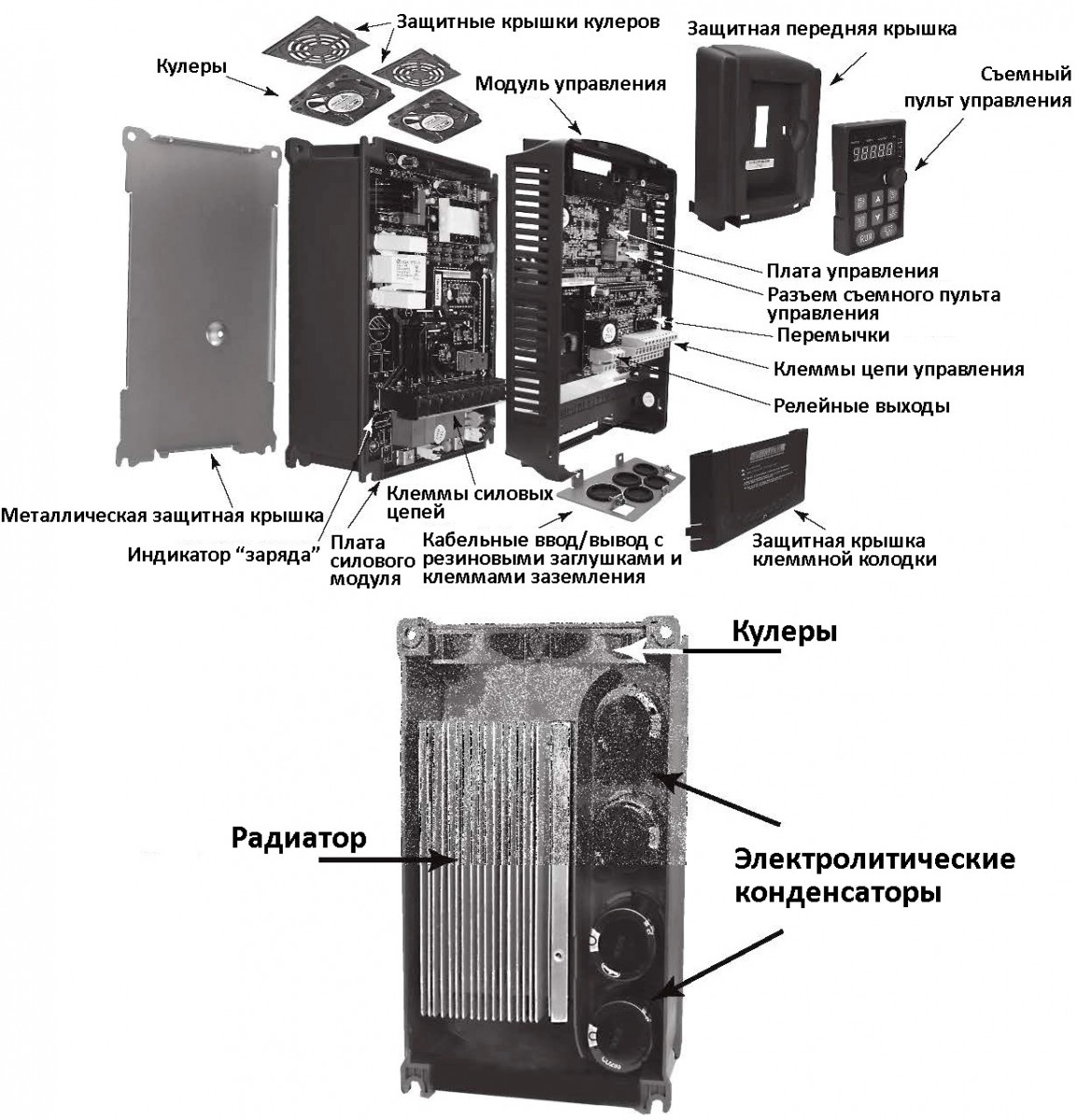 Преобразователь частоты INVT GD200-030G/037P-4